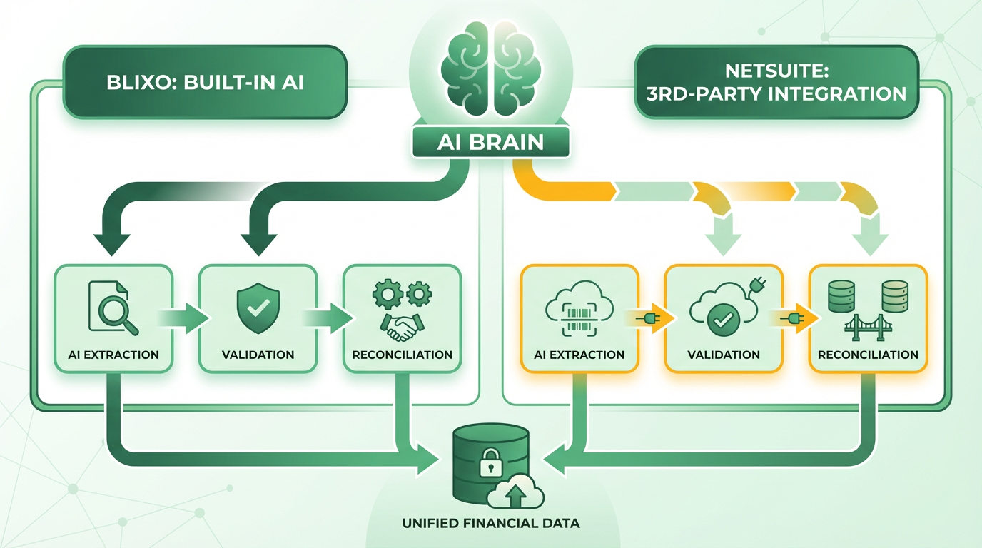 Concept Illustration