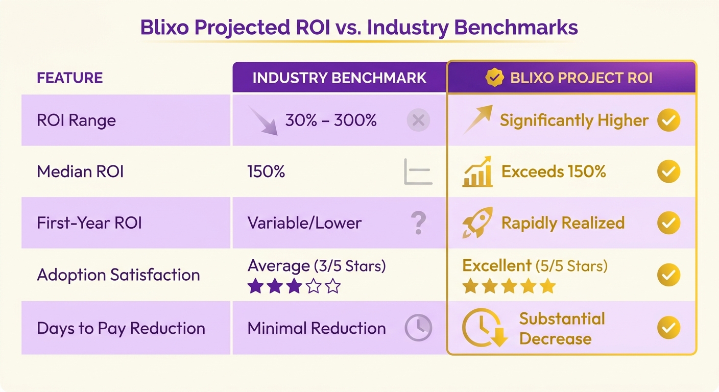 Comparison Chart