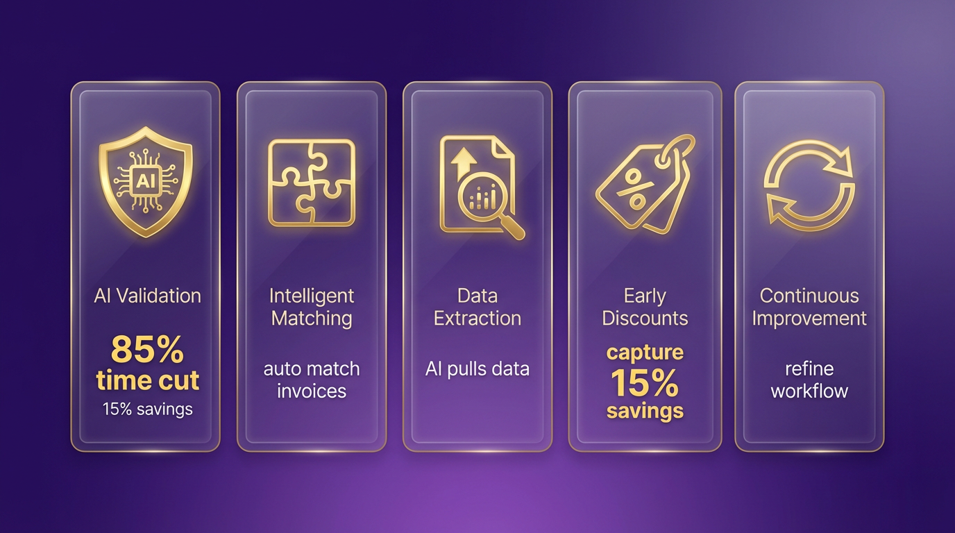 Information Overview