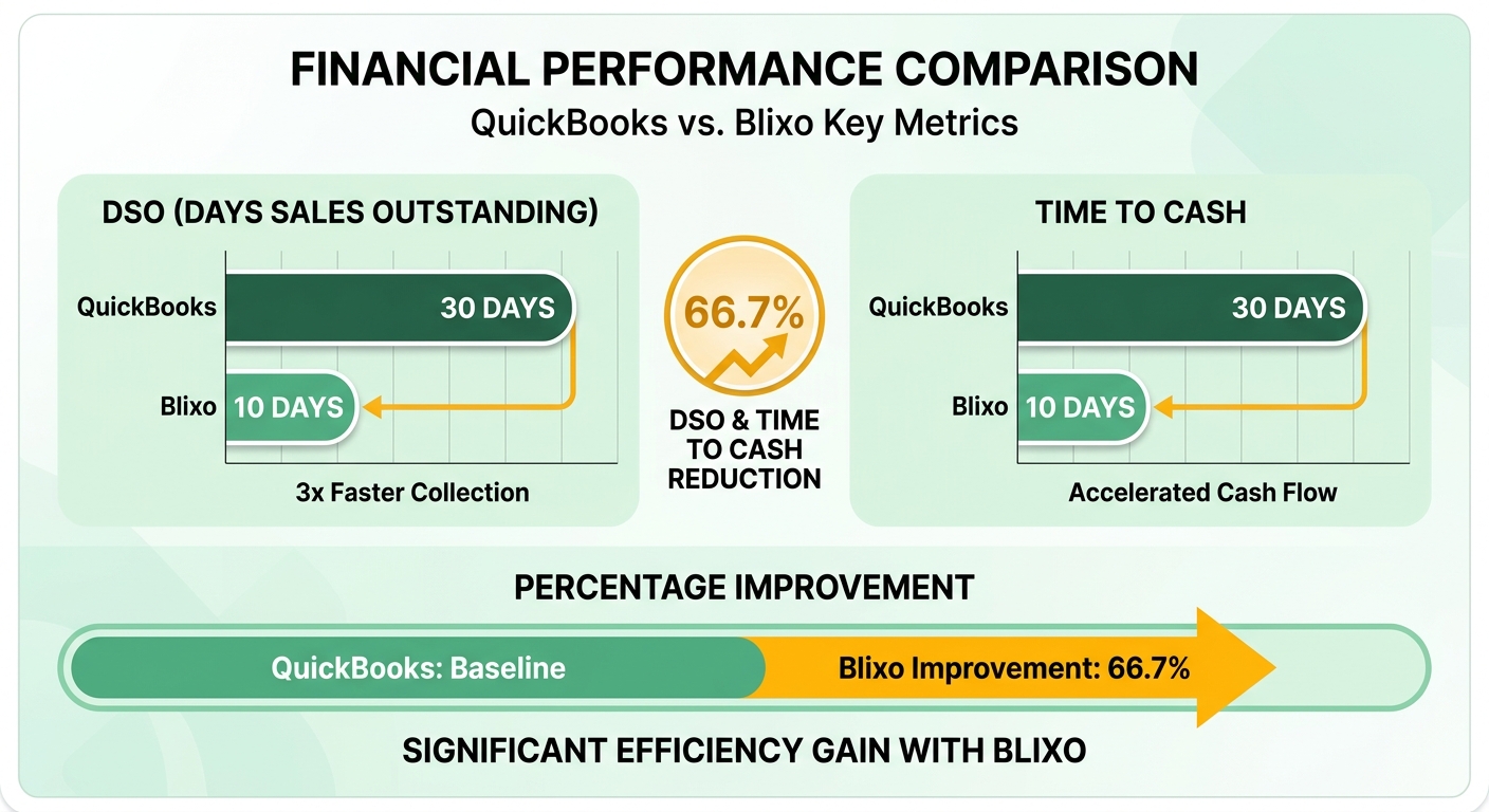 Infographic