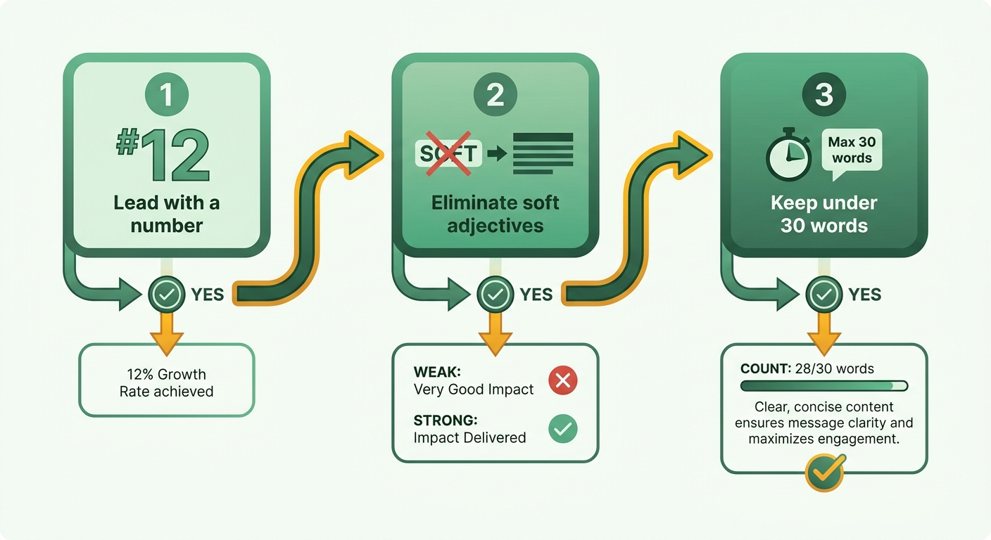 Process Flow Diagram