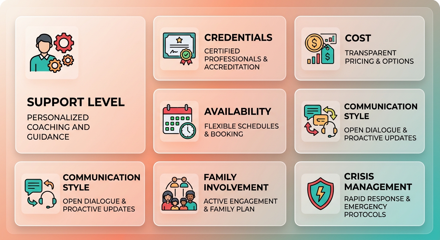 Information Overview