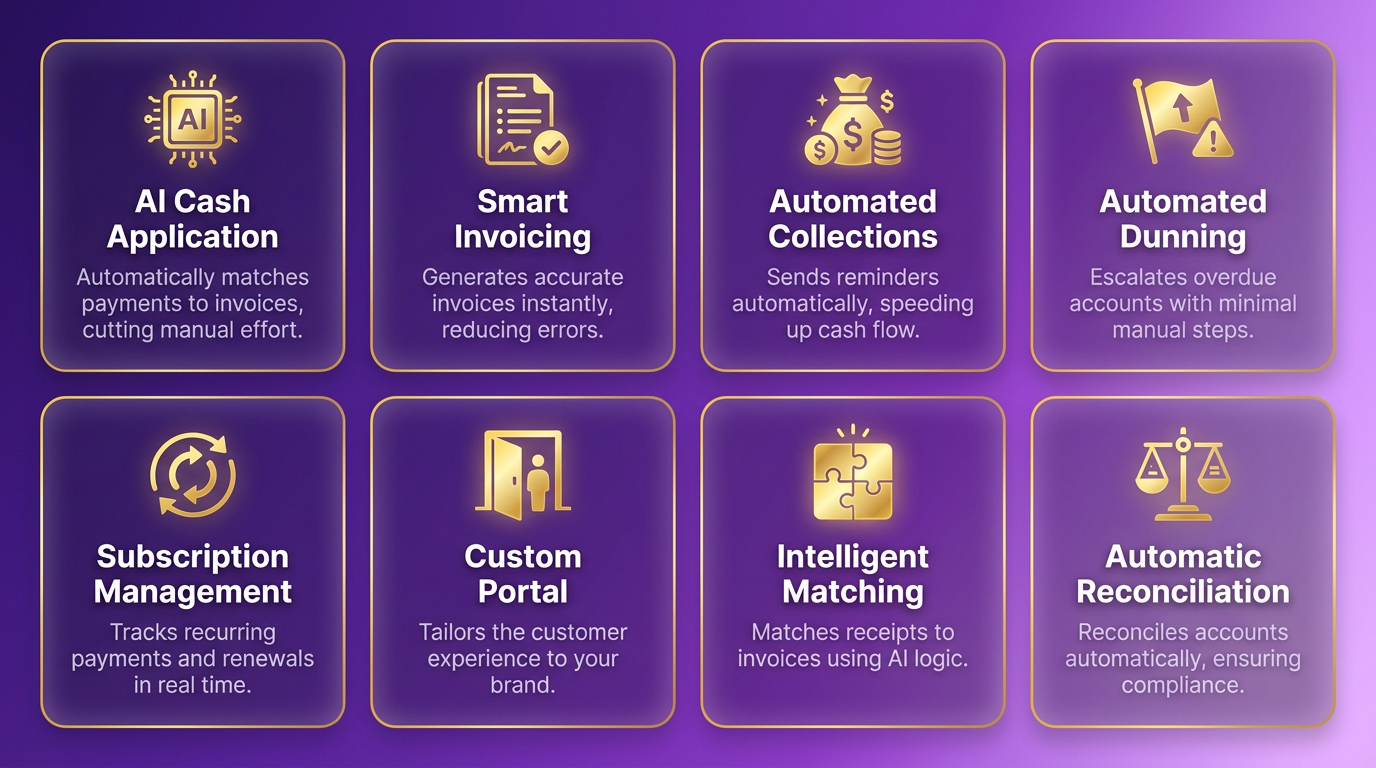 Information Overview