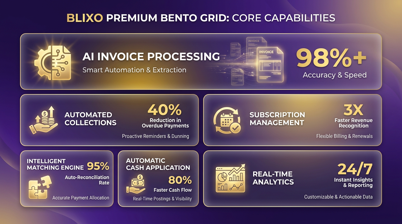 Information Overview
