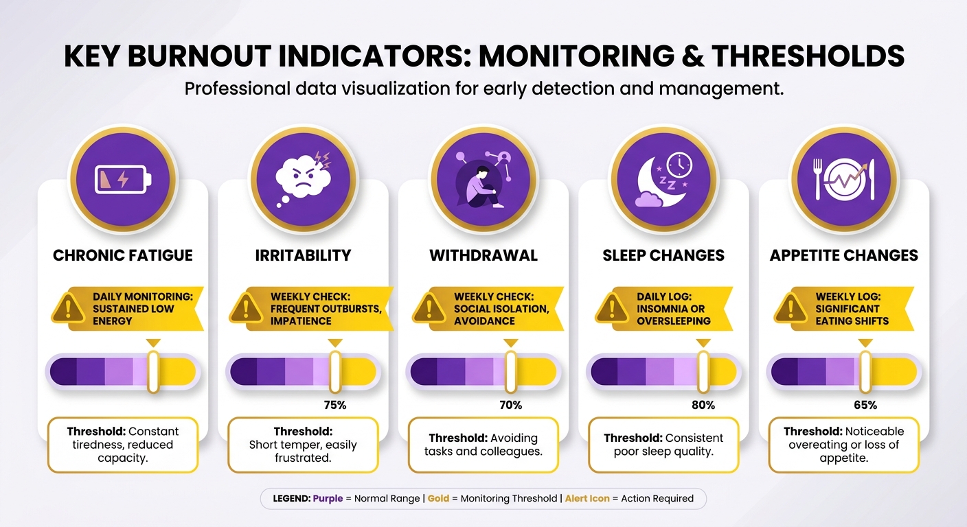 Infographic