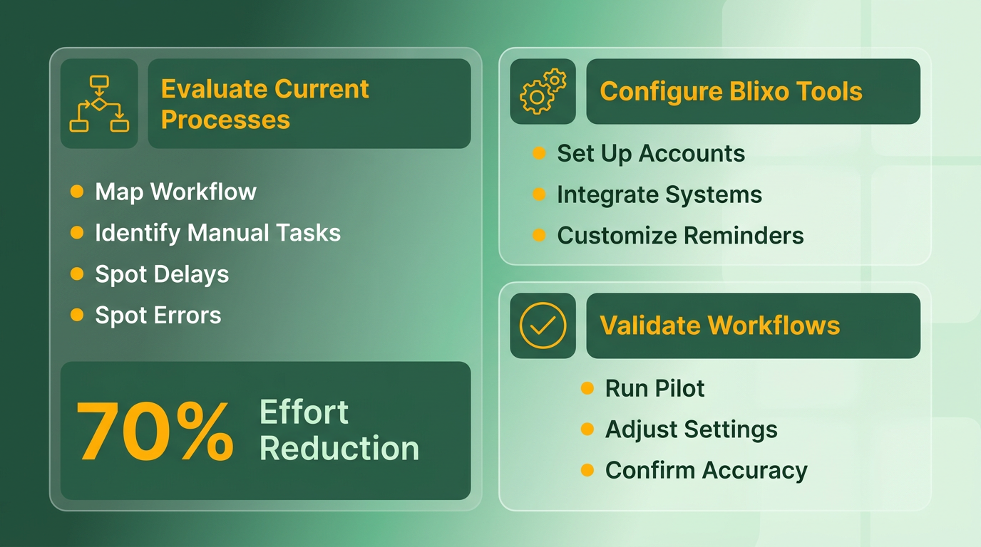 Information Overview