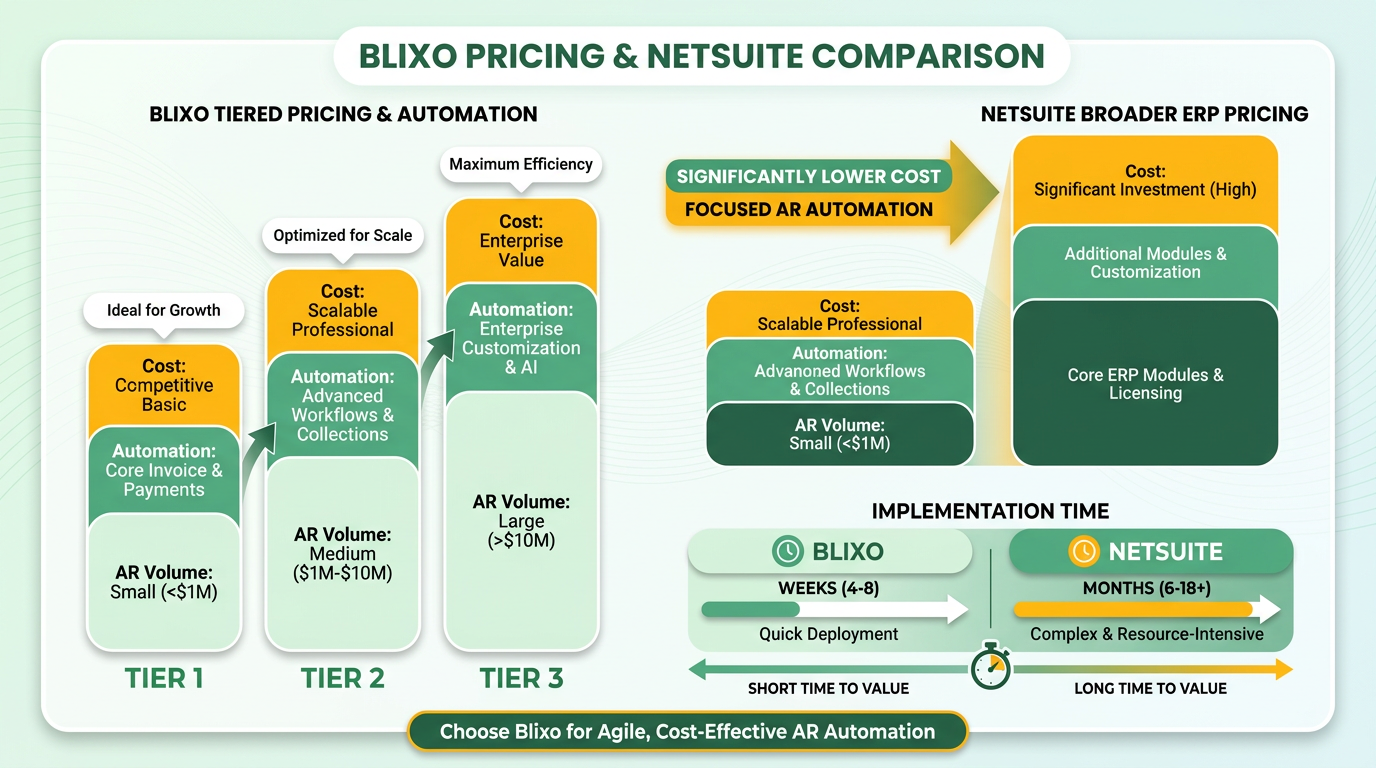 Infographic