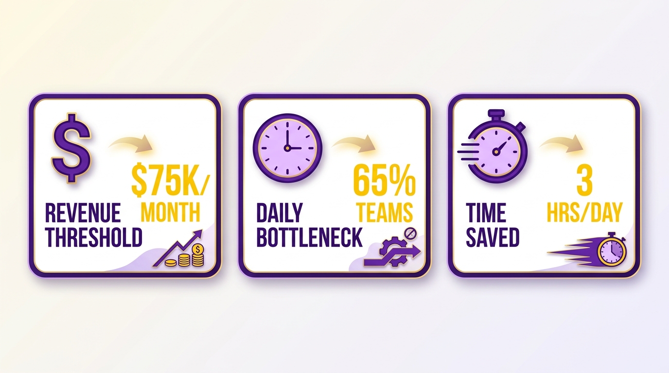 Infographic
