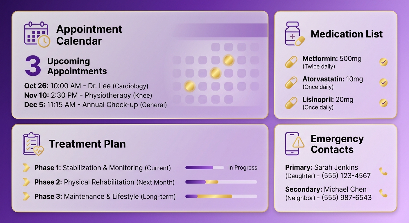 Information Overview