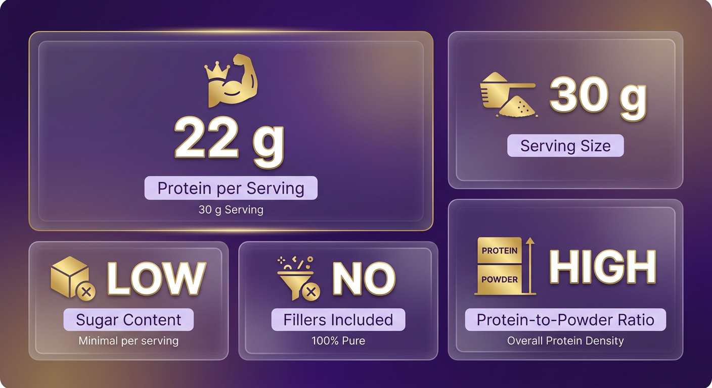 Information Overview