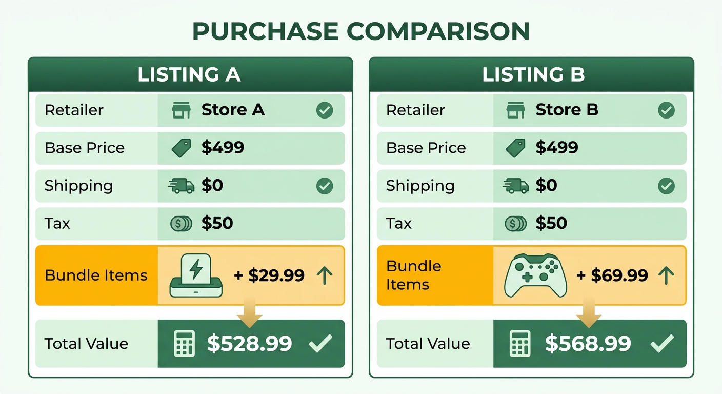 Comparison Chart