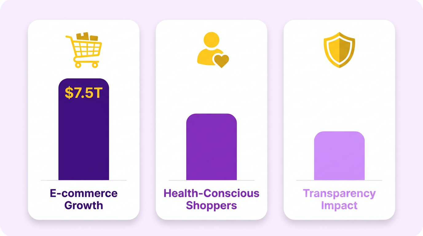 Infographic