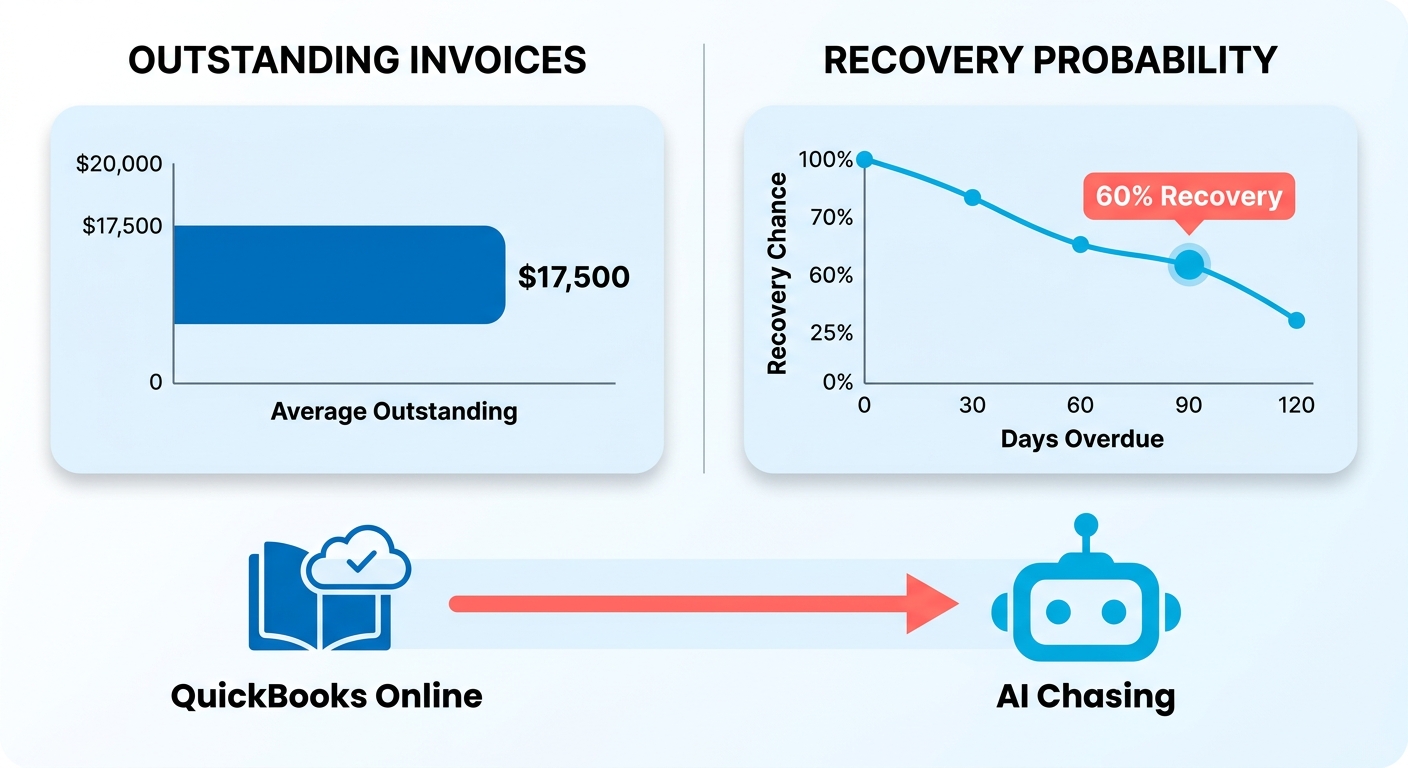 Infographic