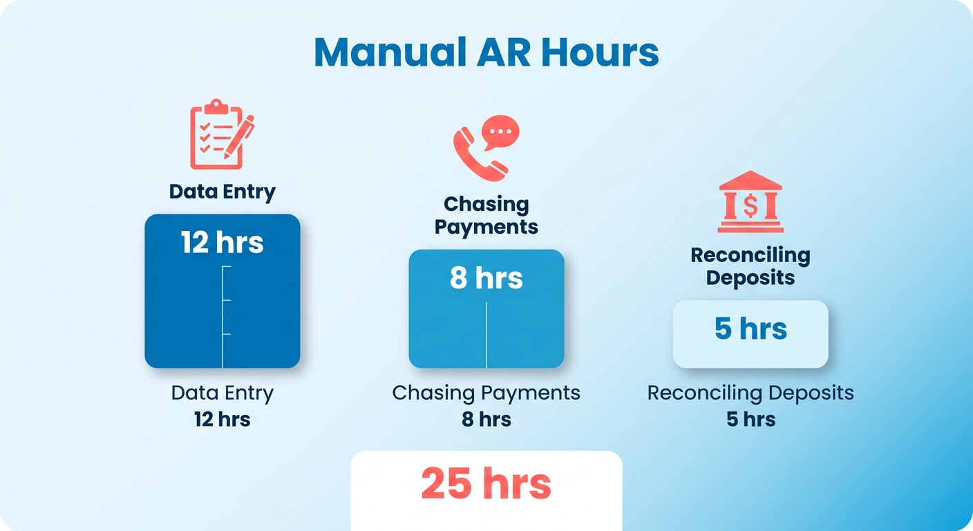 Infographic