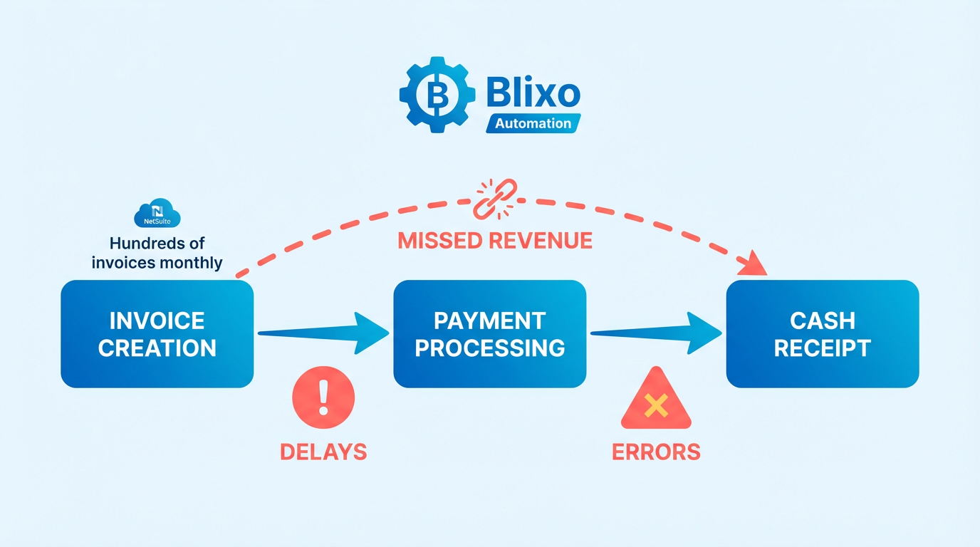 Concept Illustration