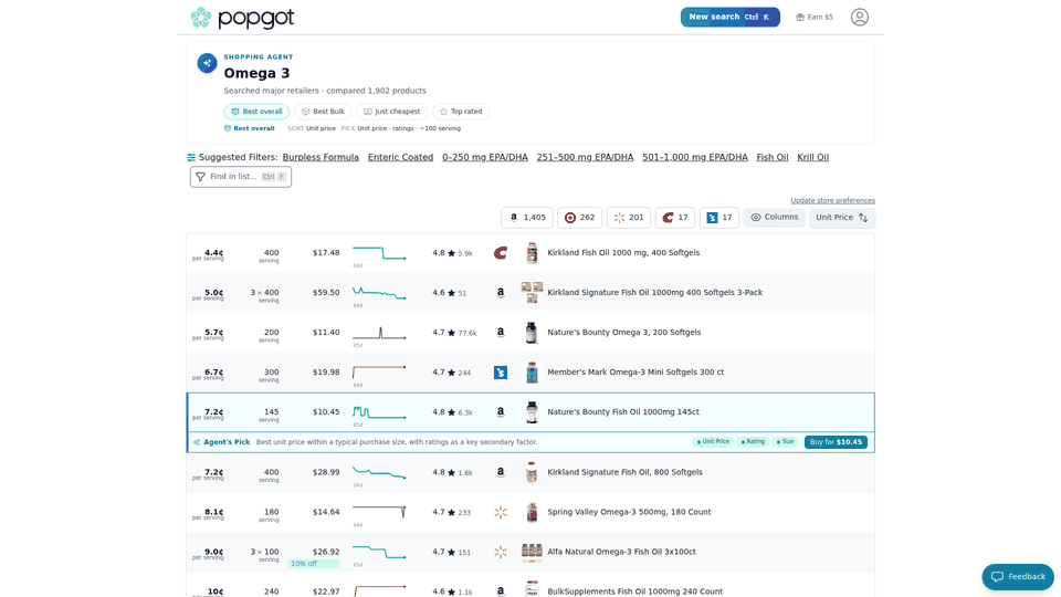 Screenshot: Product comparison table for Omega‑3 supplements showing AI‑verified EPA/DHA levels and unit pricing.