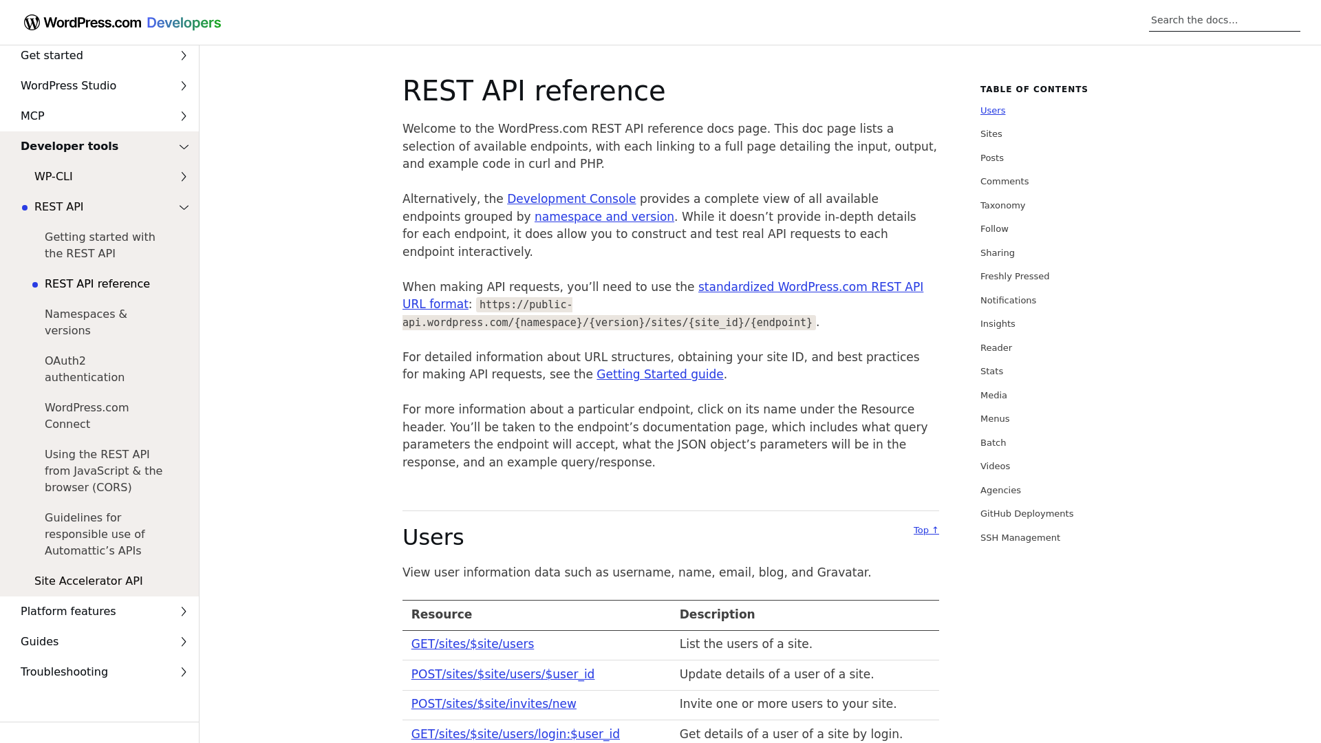 Ahrefs Content Explorer vs WordPress REST API for Outsourced Lead Gen