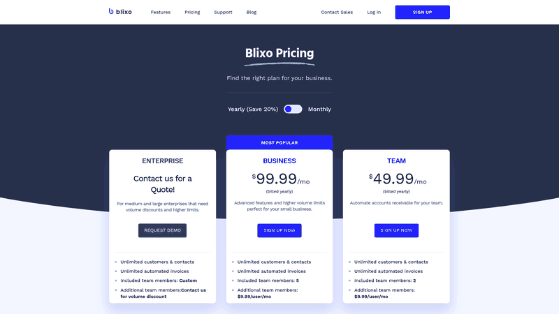 Screenshot: Pricing table showing Blixo&rsquo;s Business, Team, and Enterprise plans with yearly and monthly options.