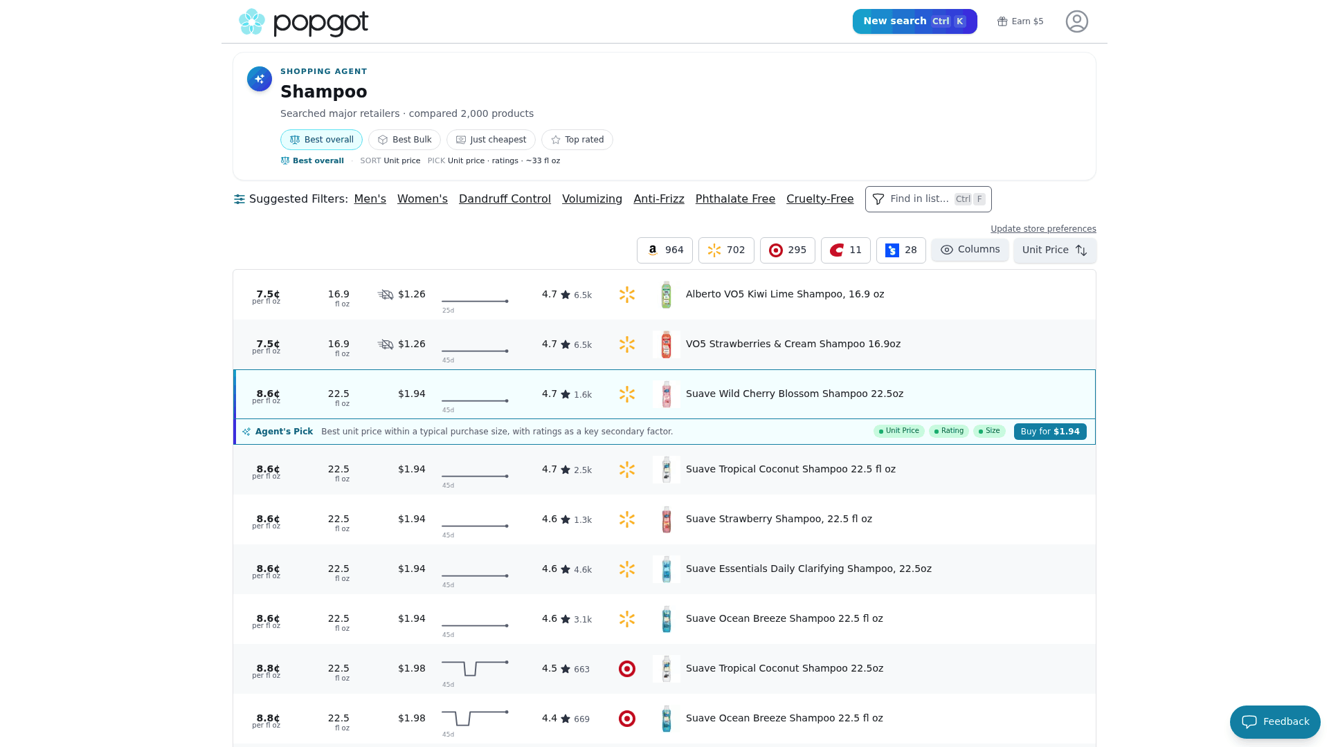 Screenshot: Popgot's shampoo search results showing unit price per fluid ounce for each product.