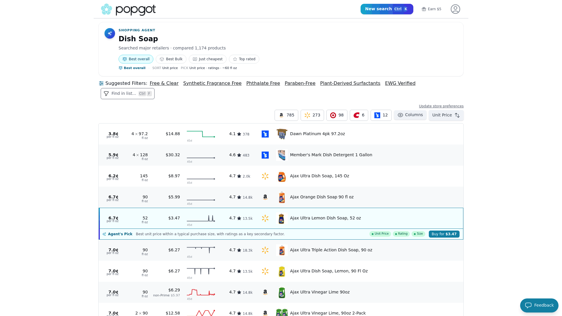 Screenshot: Popgot's dish soap search results sorted by best overall, showing unit price per fluid ounce and product ratings.