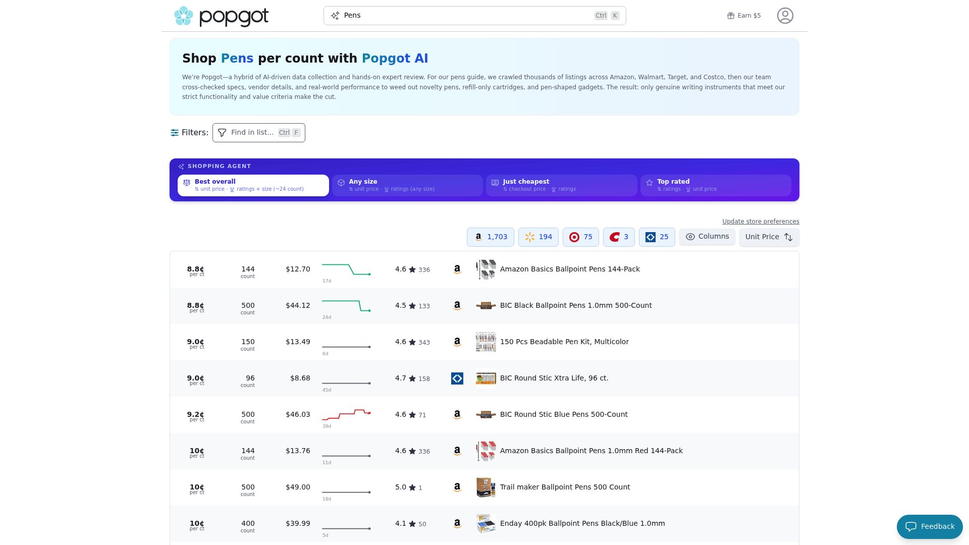 Screenshot: Pens comparison page displaying the filter panel, unit pricing, and product table across multiple retailers.