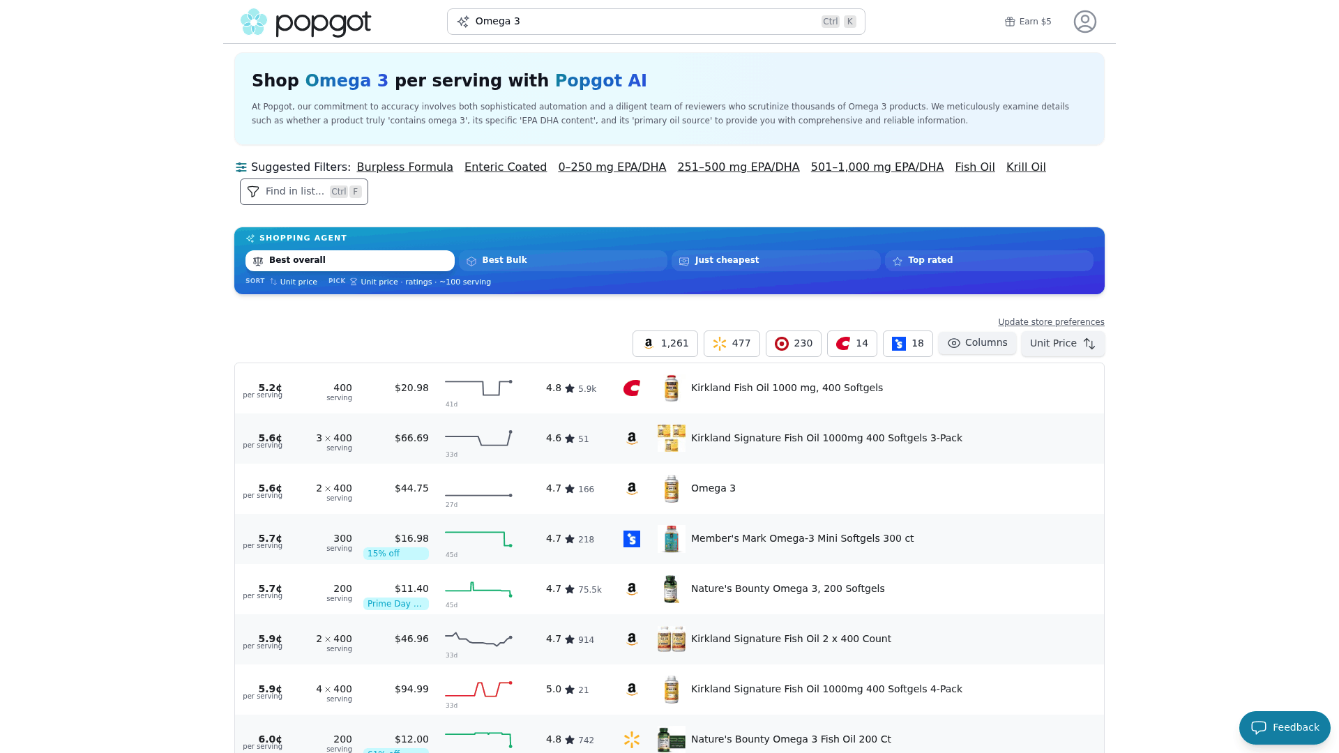 Screenshot: Product page for Omega 3 with a detailed unit price table across retailers.