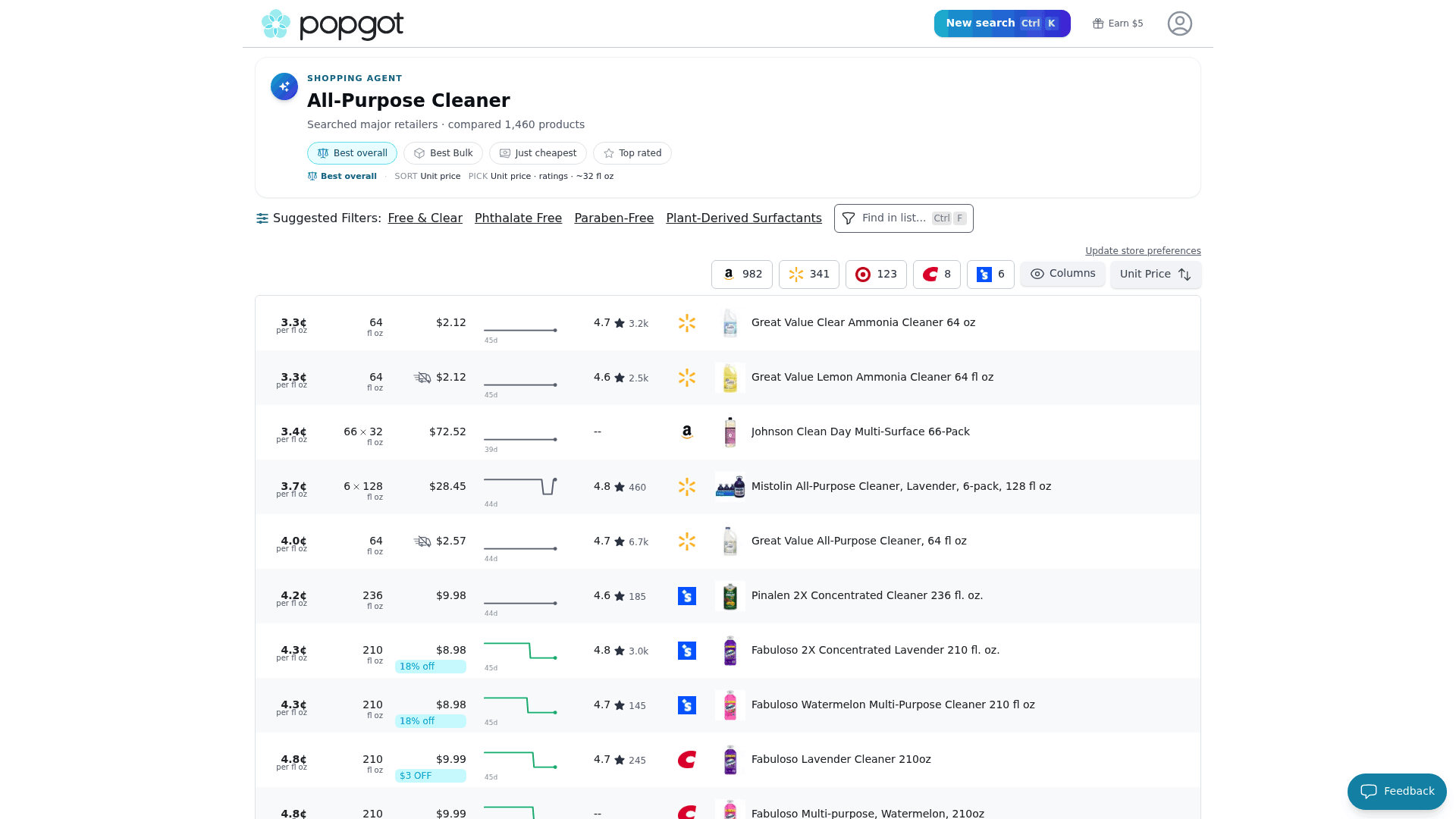 Cyber Monday Cleaning Deals Save 40 Off Amazon Popgot Blog cyber-monday-cleaning-deals-save-40-off-amazon-popgot-blog