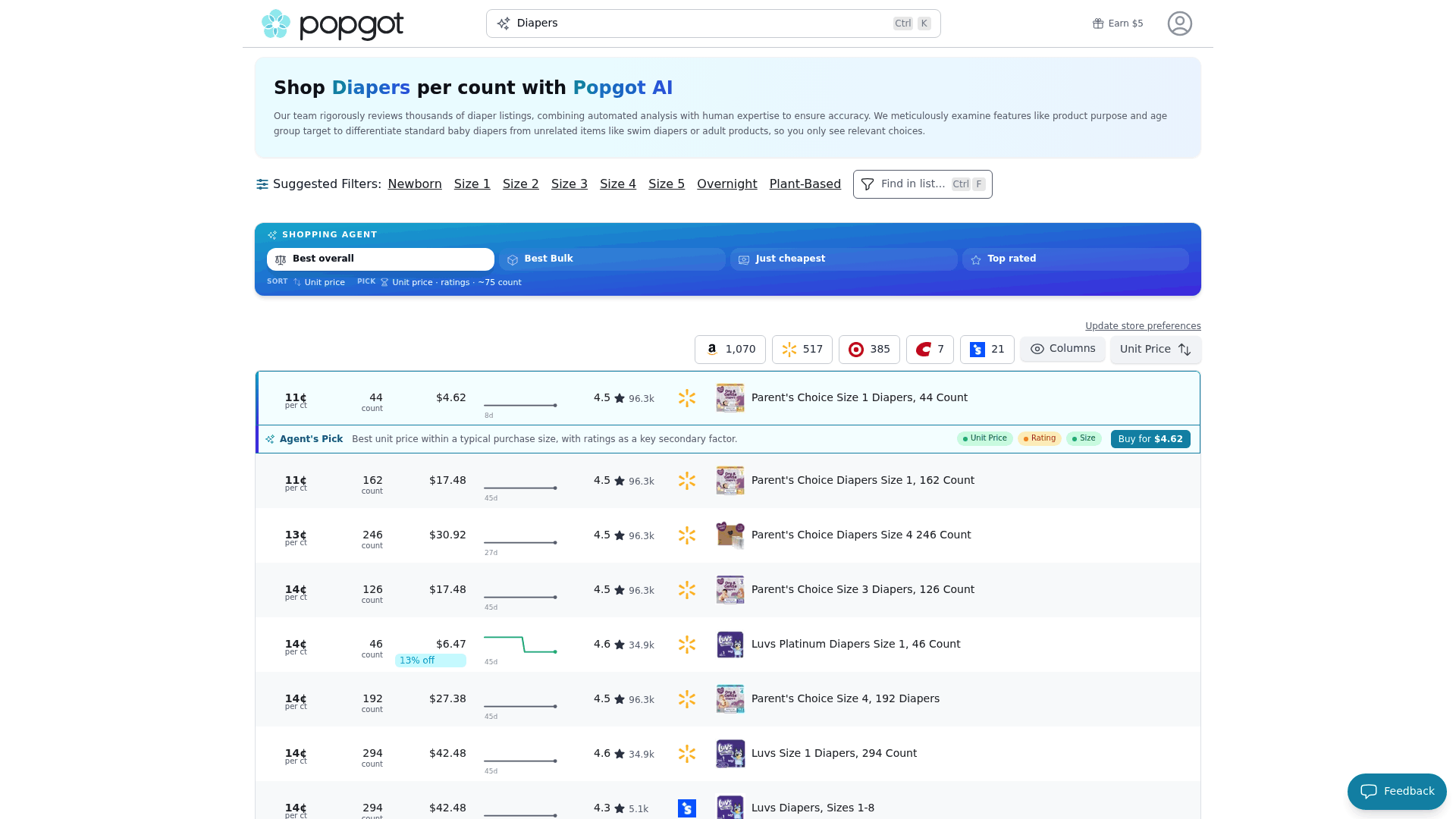 Screenshot: Popgot diaper unit price comparison table, showing unit price per count for various brands.