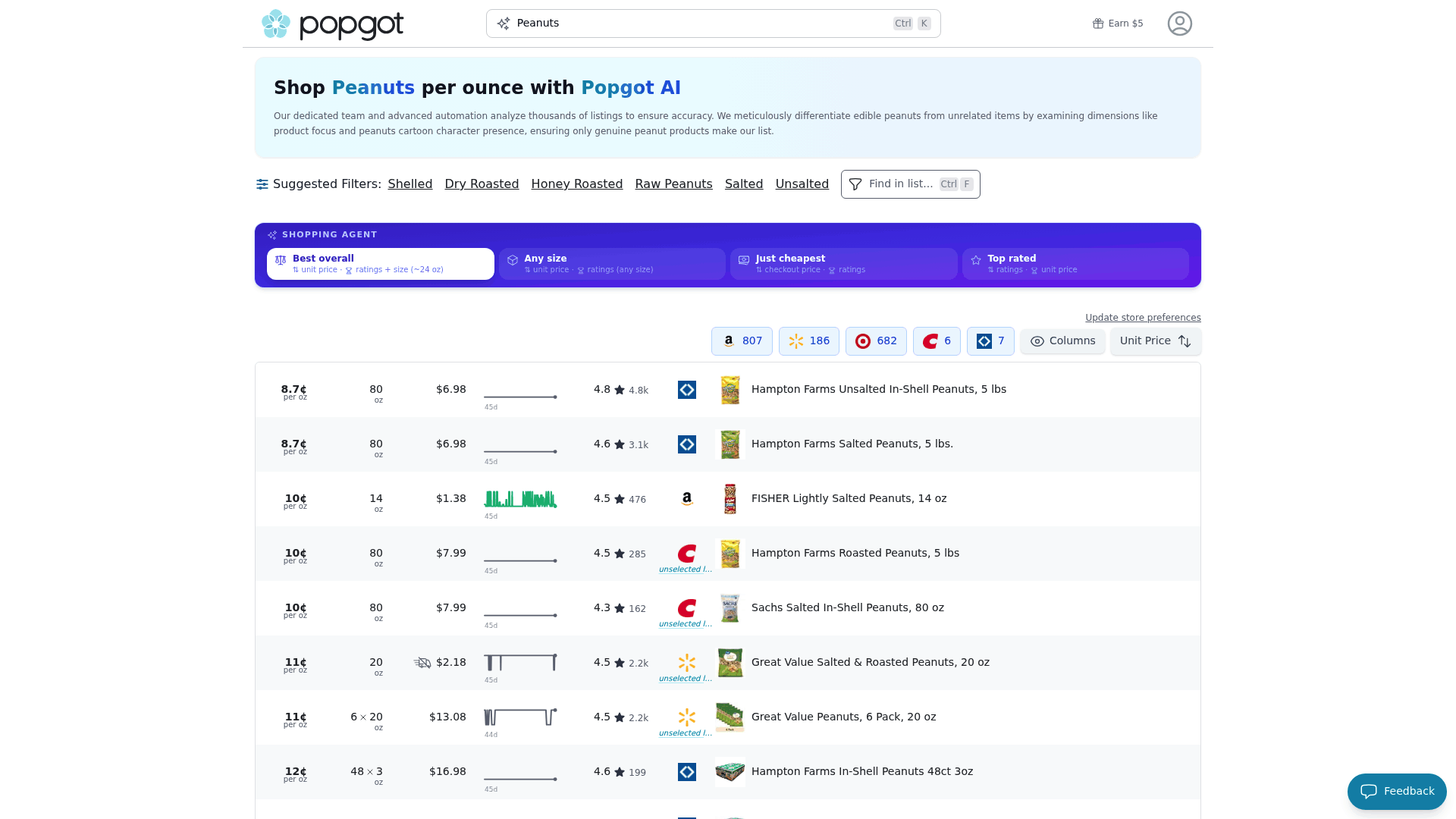 Screenshot: Popgot's price comparison table for peanuts, showing unit price, size, rating, and retailer options.