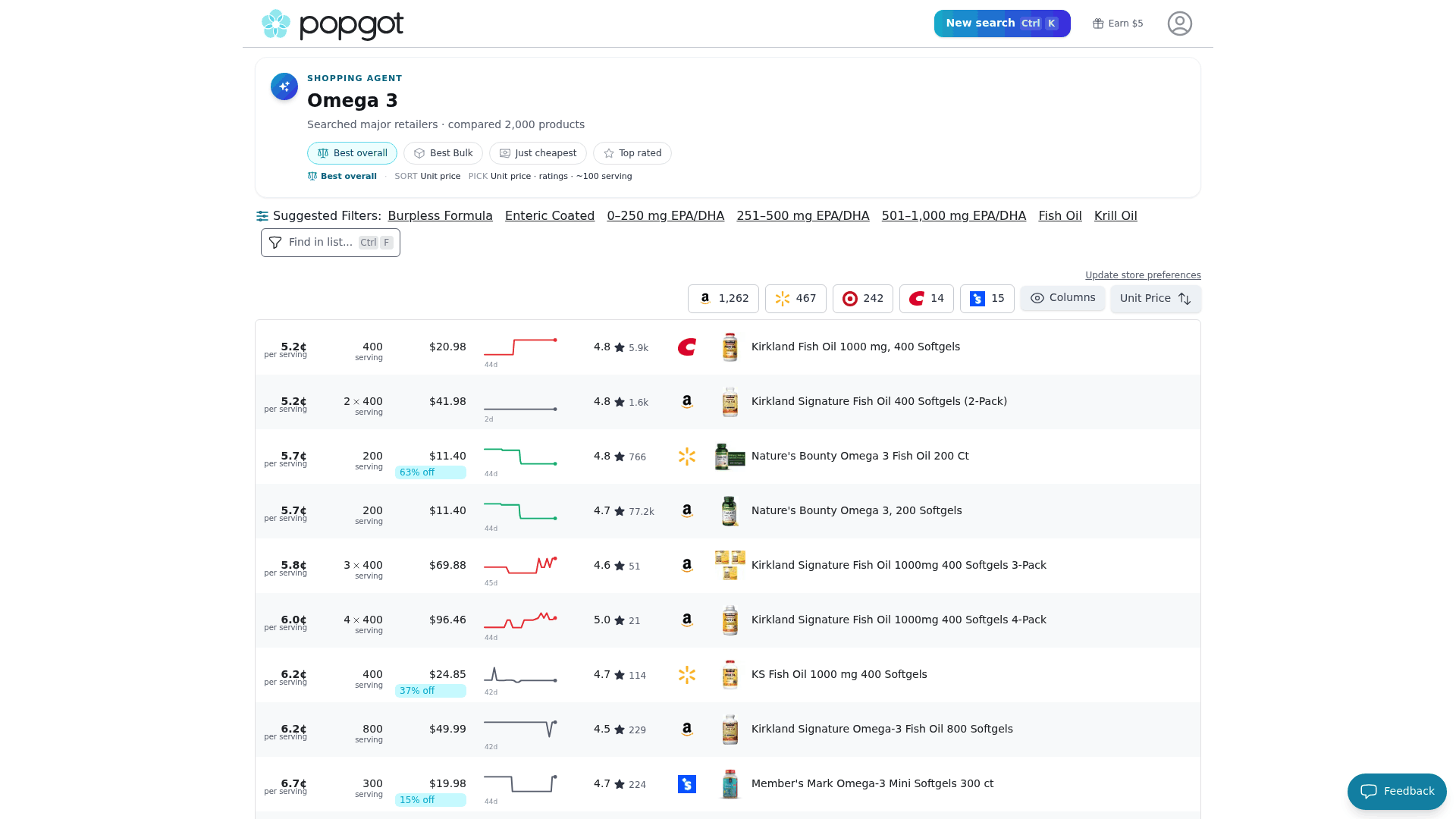 Screenshot: Screenshot of the Omega 3 product comparison page with unit prices, serving sizes, and ratings across multiple retailers.