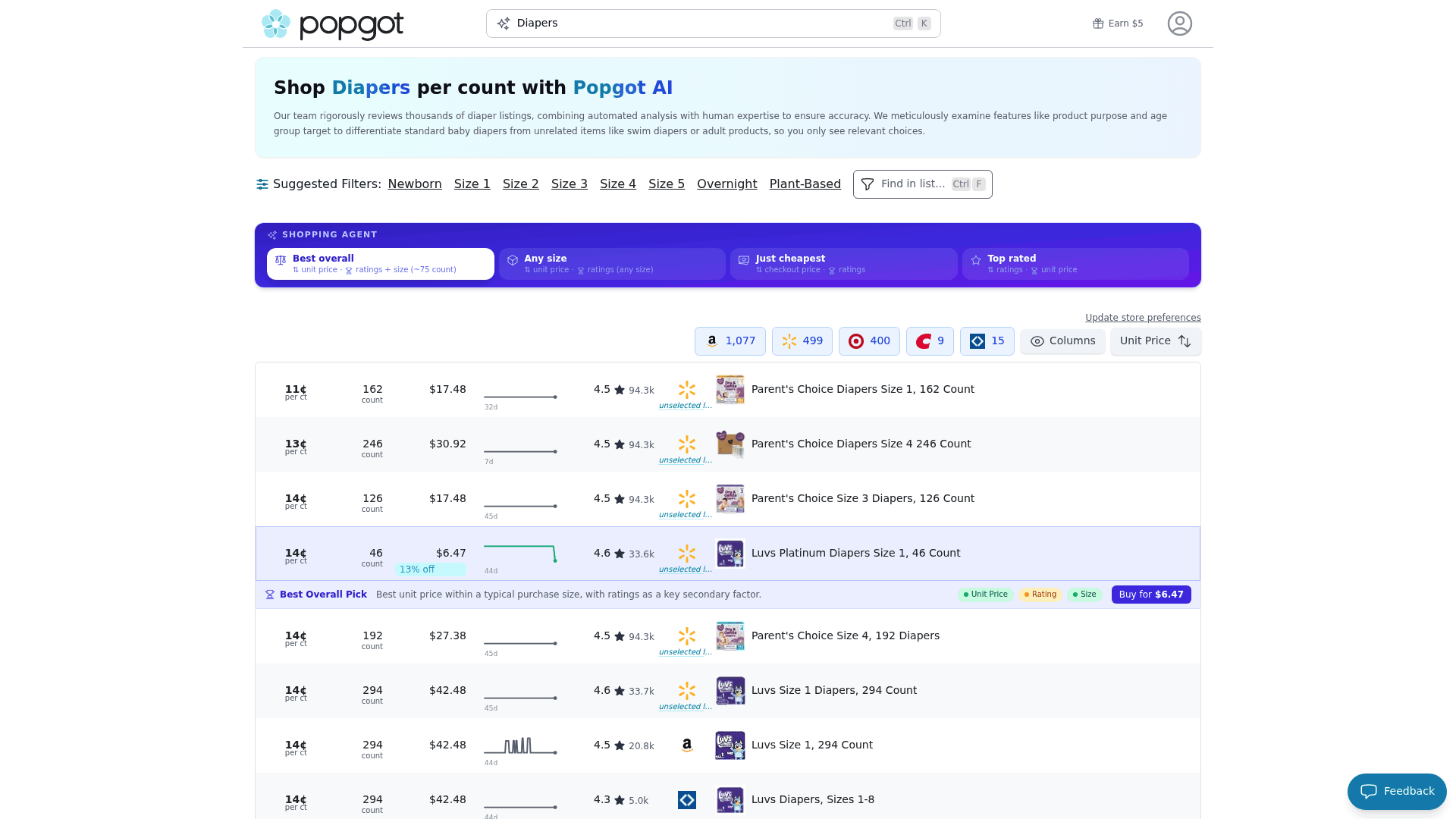 Screenshot: Screenshot of the Diapers unit‑pricing comparison, showing price per count and the Popgot Pick highlight among various diaper brands.