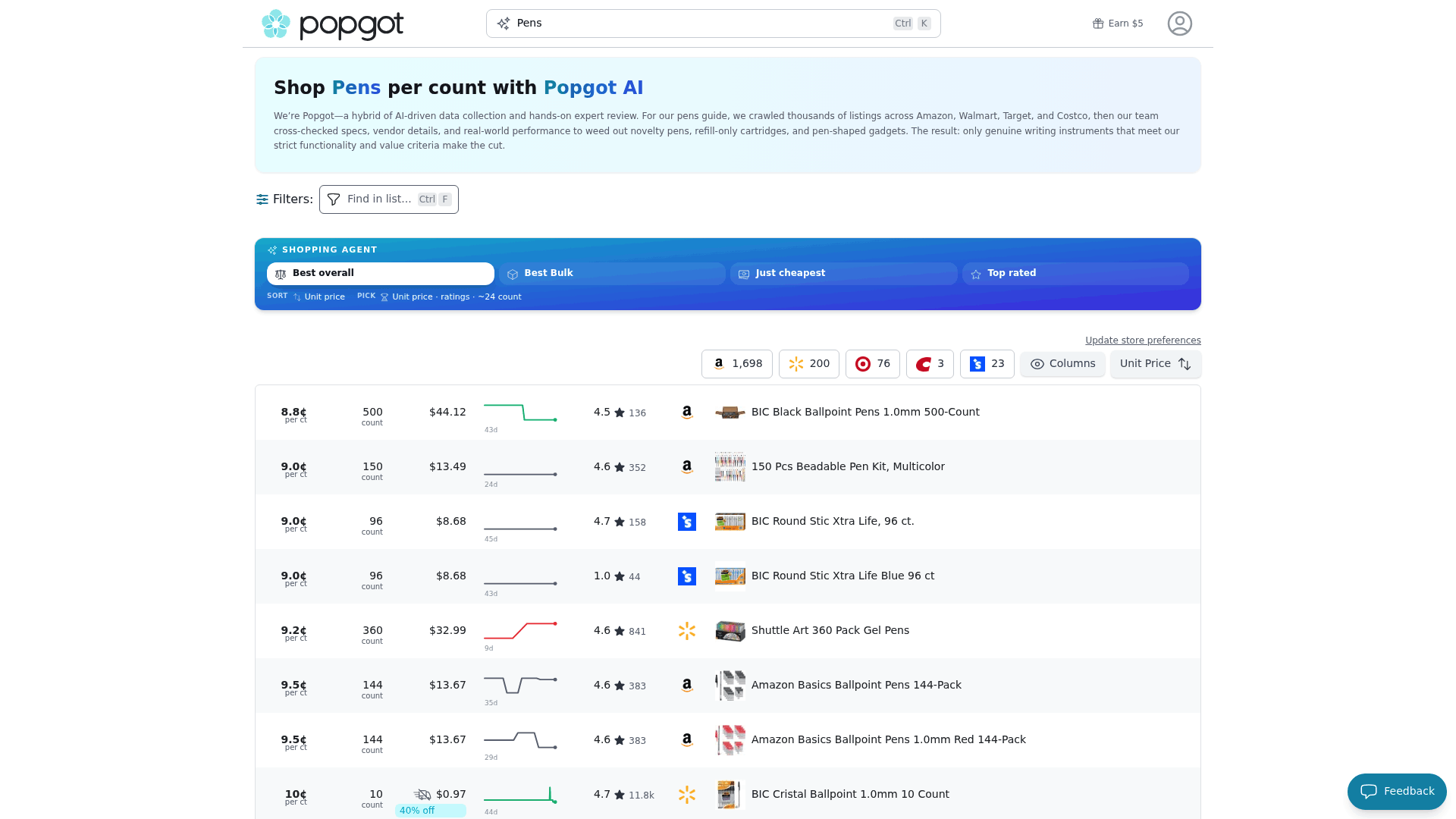Screenshot: Example comparison table showing unit price, rating, and retailer columns for pens, illustrating how Popgot displays comparable data.