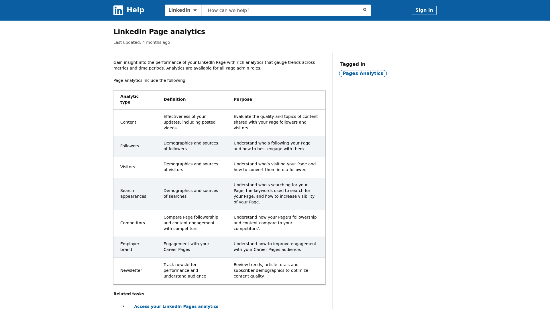 How to Generate B2B Leads on LinkedIn Efficiently