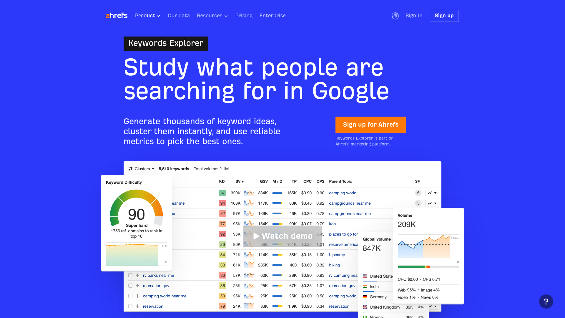 Seo Analysis Software How to Optimize SEO Analysis Software Efficiently
