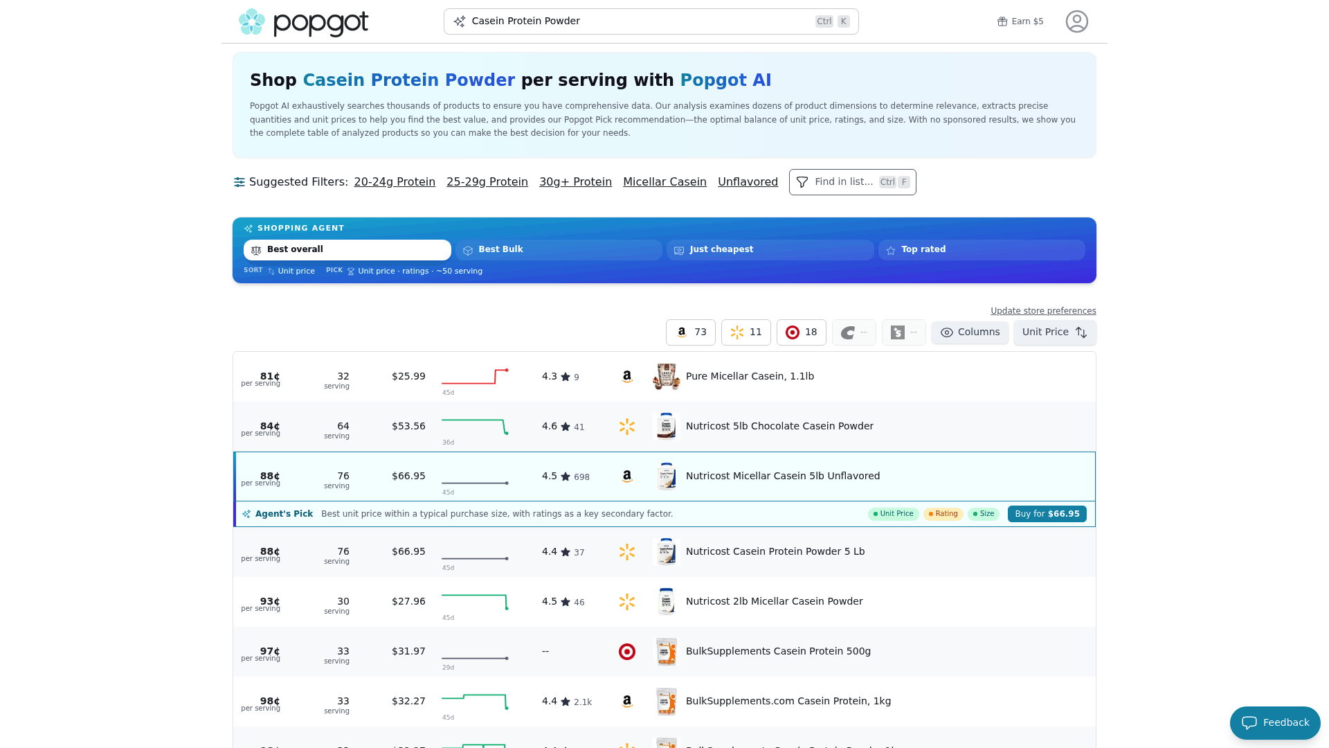 Screenshot: Product comparison table for casein protein powder, showing unit price per serving, rating, and Popgot Pick recommendation.