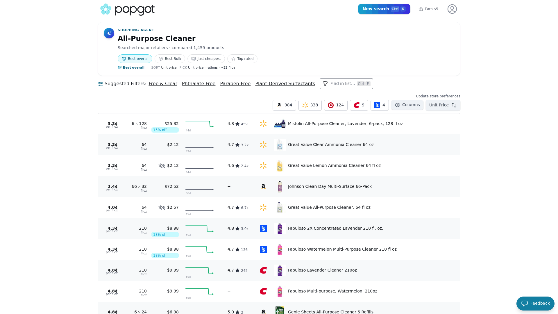 Screenshot: Popgot’s All‑Purpose Cleaner comparison page showing unit price per fluid ounce, product ratings, and pack sizes.