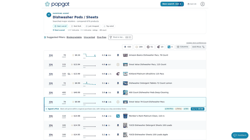 Screenshot: Dishwasher pods page showing unit‑price per count, ratings, and retailer links, emphasizing quick, accurate comparisons.