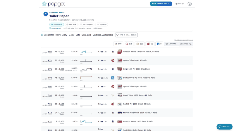 Screenshot: Product comparison table for toilet paper with unit prices from multiple retailers.