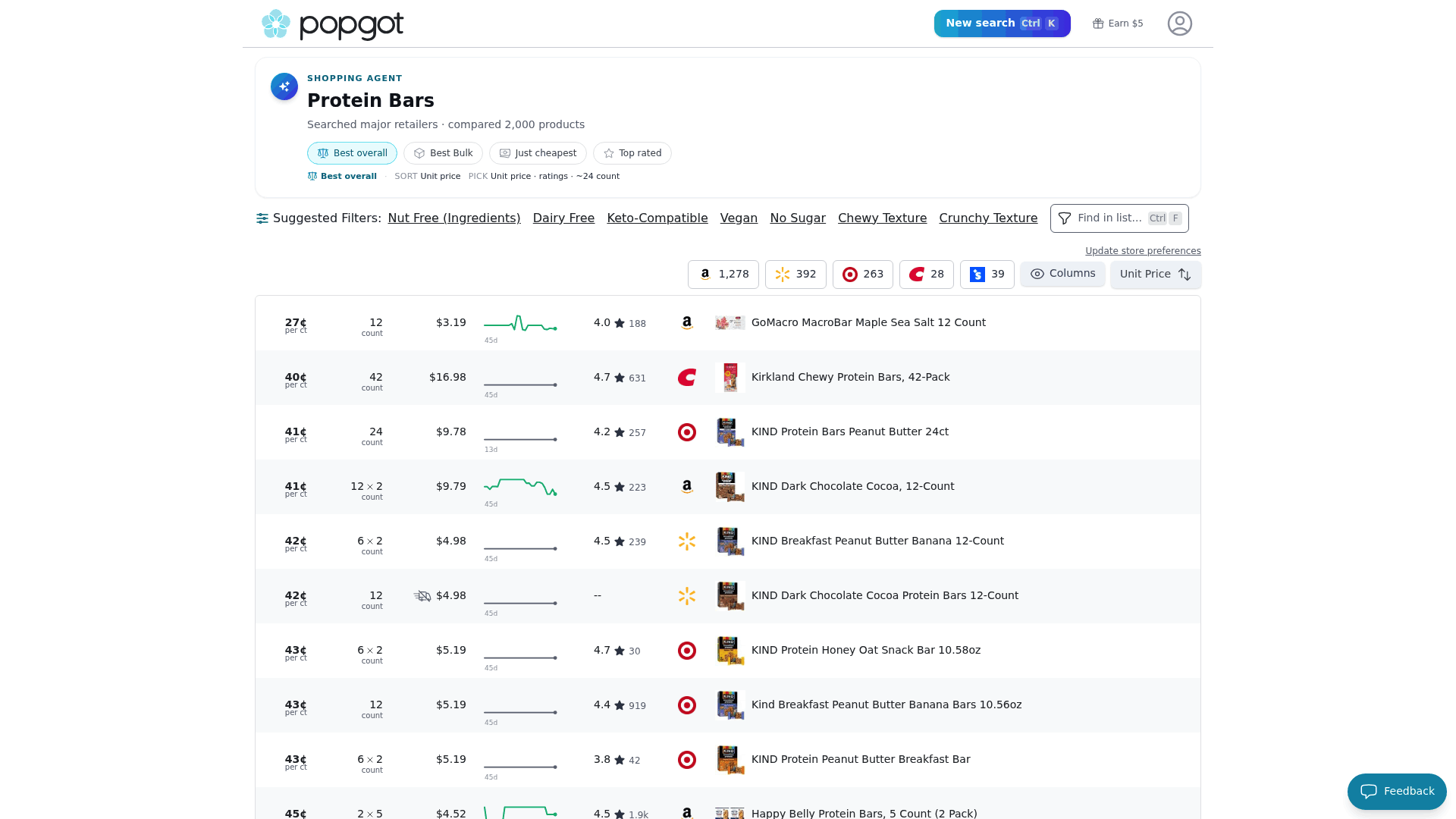 Screenshot: Product comparison page for protein bars, showing unit price per count, ratings, and size, exemplifying how Popgot aggregates data across retailers.