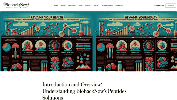 Screenshot: Article page covering longevity peptide treatments and their mechanisms.