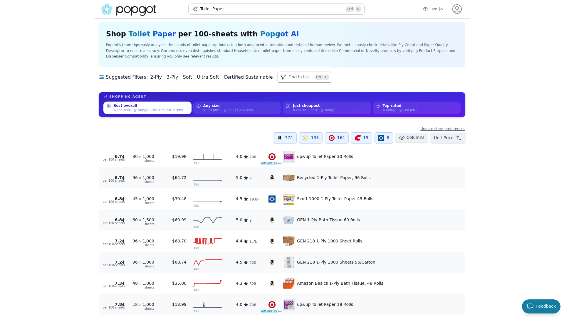 Screenshot: Toilet paper comparison page with suggested filters, unit price per 100‑sheets, and retailer prices.