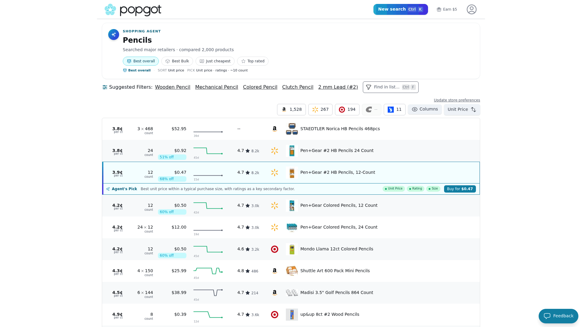 Screenshot: Popgot's pencil comparison table with unit prices.
