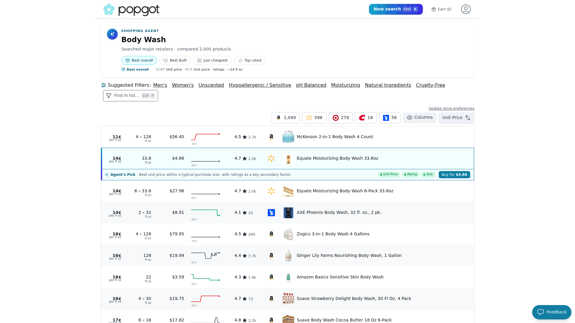 Screenshot: Screenshot of the Popgot search interface for Dove body wash, showing the ingredient filters, sorting options, and the resulting product list with unit prices.