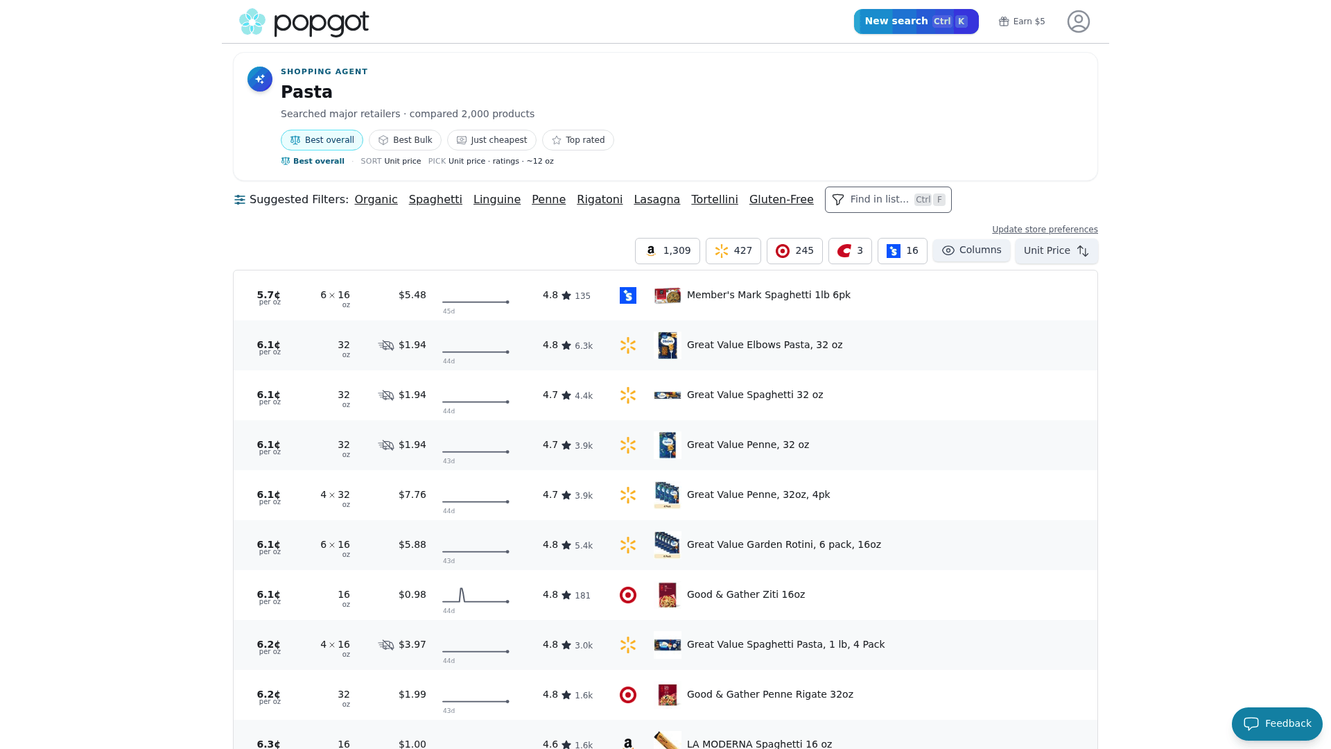 Screenshot: Pasta comparison page with sorting options (unit price, rating) and size filters, illustrating the platform’s flexible search customization.