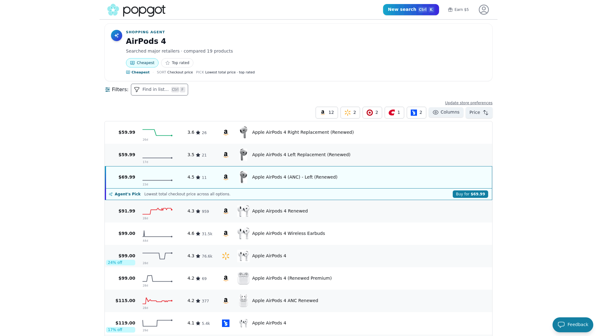 Screenshot: Popgot's product comparison page for AirPods 4, showing a side‑by‑side price comparison across major retailers, unit pricing, and the AI agent's pick. This visual demonstrates how Popgot aggregates deals and presents clear pricing to help readers find the best option.