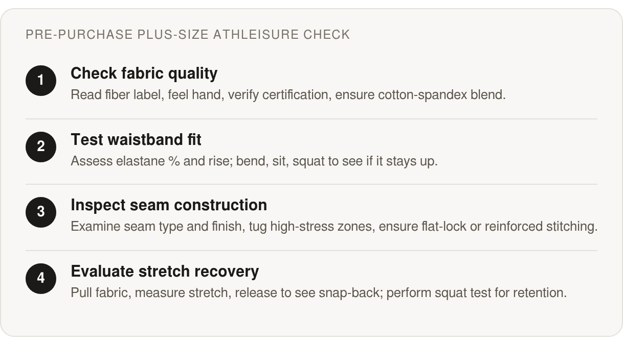 Step by step: Check fabric quality; Test waistband fit; Inspect seam construction; Evaluate stretch recovery