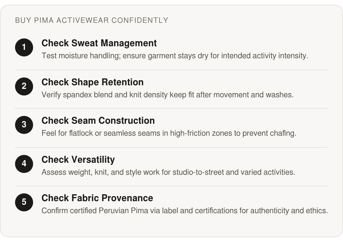 Step by step: Check Sweat Management; Check Shape Retention; Check Seam Construction; Check Versatility; Check Fabric Provenance