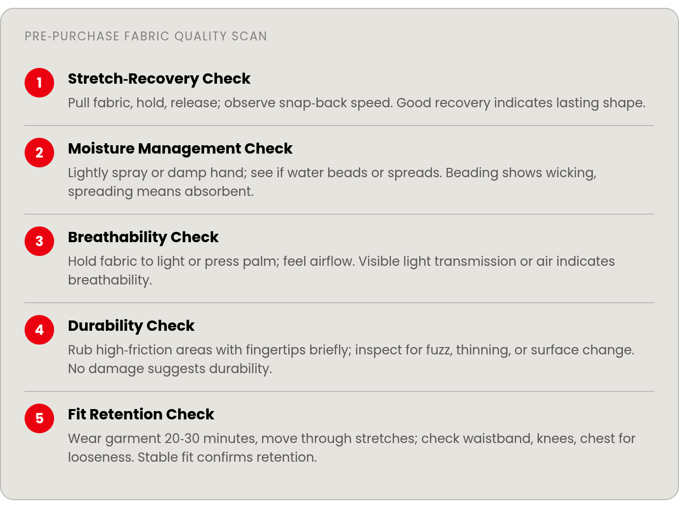 Step by step: Stretch‑Recovery Check; Moisture Management Check; Breathability Check; Durability Check; Fit Retention Check