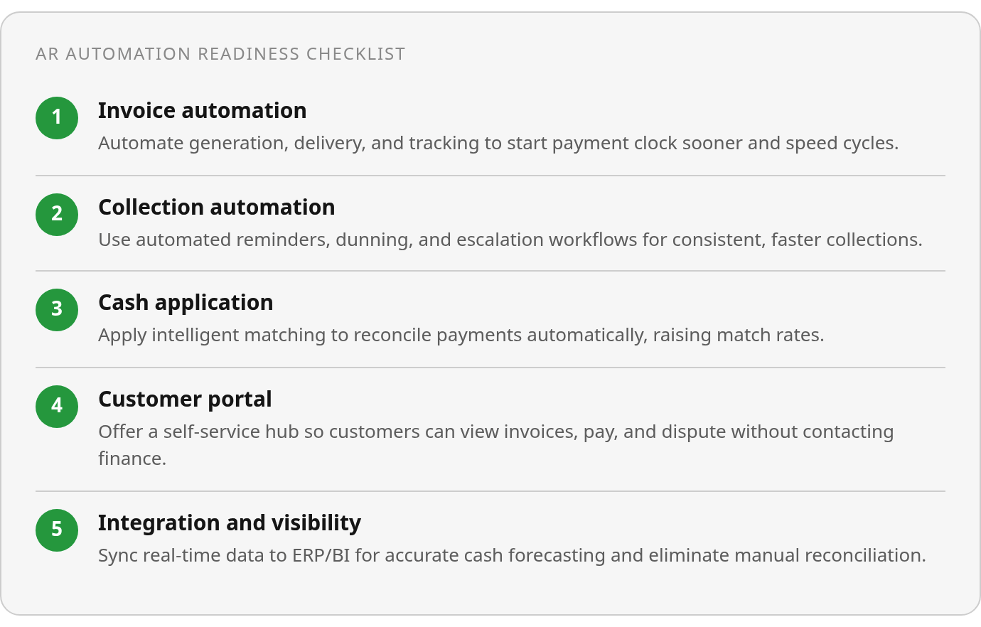 Step by step: Invoice automation; Collection automation; Cash application; Customer portal; Integration and visibility