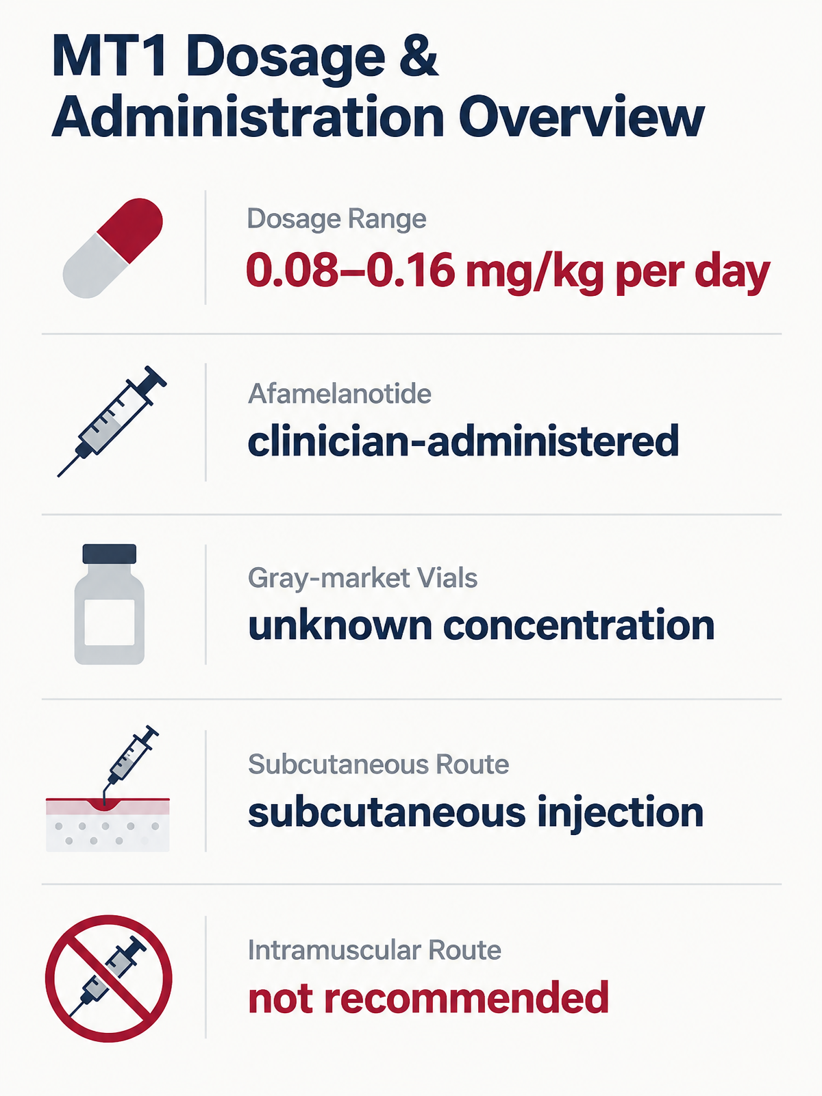 Infographic